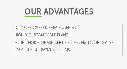 used car repair insurance companies